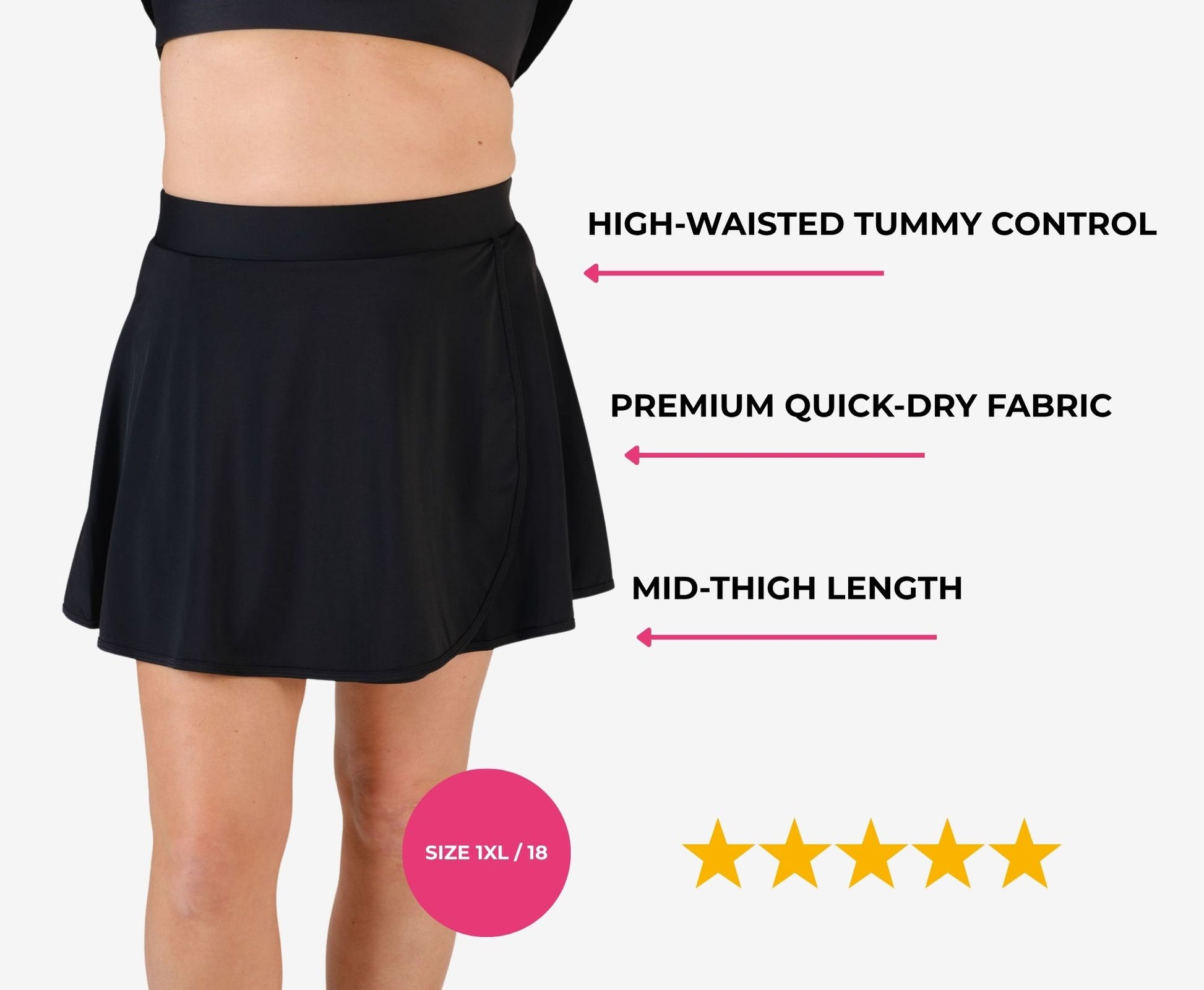 Black high-waisted swim skirt on a model size 1XL/18 with text highlighting features and a five-star rating