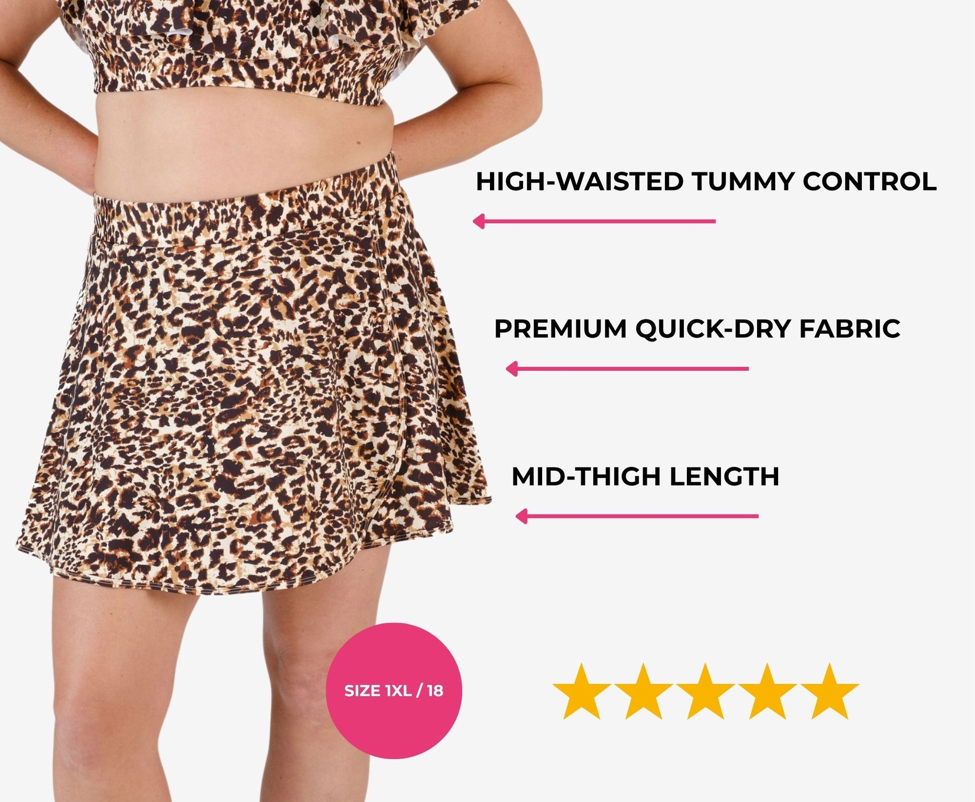 Leopard print high-waisted swim skirt on a model size 1XL/18 with text highlighting features and a five-star rating